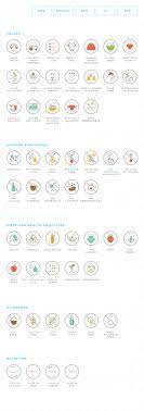 Food Value Icons Package