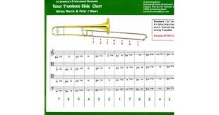 Bb Tenor Trombone Chromatic Slide Chart