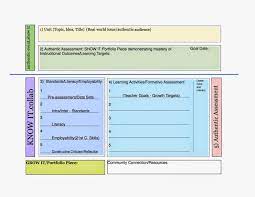 Unit Lesson Plan Template For Fcps Lesson Plan Templates Teacher Lesson Plans Template Teacher Lesson Plans