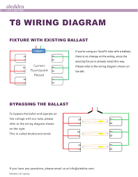 Electronic Choke Wiring Diagram In 2021 Led Fluorescent Tube Fluorescent Tube Led Fluorescent