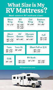 Complete Guide To Buying A Replacement Rv Mattress Rv Mattress Mattress Sizes Trailer Life