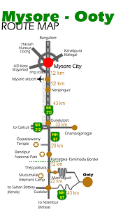 Kannada or north karnataka, map, karnataka. Mysore To Ooty Routes