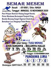 1 New Message Kode Syair Sydney 15 November 2020 Forum Syair Togel Hongkong Singapura Sydney