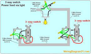 You will need 14/2 romex, and 14/3 romex. 3 Way Switch Wiring Diagram 3 Way Switch Wiring Electrical Wiring Diagram Light Switch Wiring