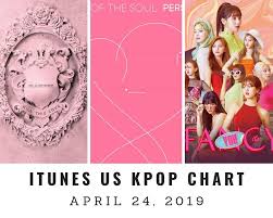 Itunes Us Itunes Kpop Chart April 24th 2019 2019 04 24