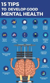 Pin On Health Education