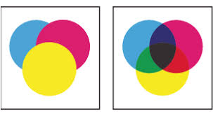 Test photos for printer and monitor checking. Printing Color Pdfs Adobe Acrobat Pro