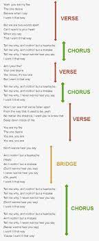 All you need to learn is how to hold a higher note and then rap your chorus, while staying on this higher note. 14 Lyrics Ideas Lyrics Rap Writing Lyrics