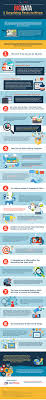 Big Data 8 Surprising Facts To Know Infographic Big Data Marketing Big Data Infographic Big Data