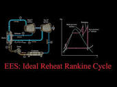 How to Solve Ideal Reheat Rankine by hand and EES. Example 4 ...