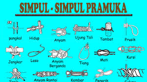 (4) sandi, semaphore, kompas, dan tali temali. Soal Tali Temali Pramuka Dan Jawabannya Peranti Guru