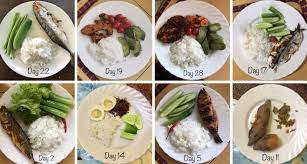 Diet ocd anti gagal, turun bb 2 kg s/d 4 kg perminggu (pengalaman diet & menu diet 6 hari). Cabaran Eat Clean 30 Hari Untuk Bakal Pengantin Baru Pesona Pengantin