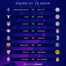 2020 21 Uefa Champions League Round Of 16 Draw