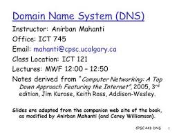 1 Dns Domain Name System People Many Identifiers M Ssn Name Passport Internet Hosts Routers M Ip Address 32 Bit Used For Addressing Datagrams Ppt Download