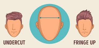 We did not find results for: How To Choose The Right Men S Hairstyle According To Your Face Shape