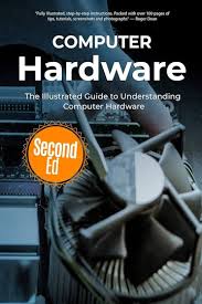 Image result for Computers FAQs, Help, and Tutorials