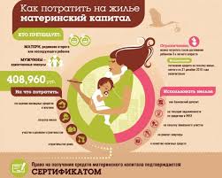 Kak Mozhno Potratit Materinskij Kapital