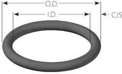 3 16 Cross Section Standard O Ring