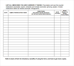 Prescriptions are usually issued by licensed doctors to. Free 5 Doctor Prescription Templates In Pdf