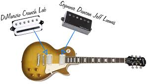 As you roll back your volume you will right hand guitars only. Diagram Wiring Diagram Epiphone Les Paul Full Version Hd Quality Les Paul Diagrammanlyx Ecoldo It