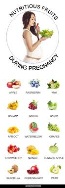 Pin On Pregnancy