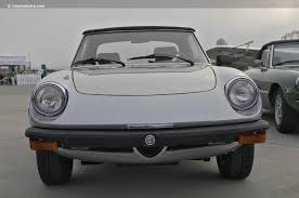 Image result for Gray 1979 Alfa-Romeo