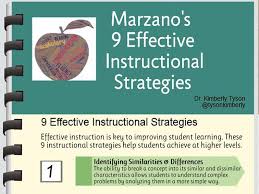 Marzanos 9 Instructional Strategies For Teaching And Learning