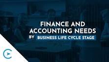 Finance and Accounting Journey for High-Growth Businesses ...