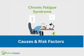 Image result for Fatigue Diagnostic Testing