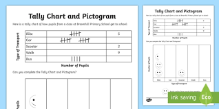 Cfe First Level Walk To School Week Tally Chart And