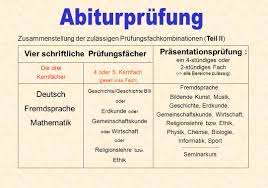 Die mündliche prüfung kann am tag der schriftlichen prüfung oder an einem anderen tag stattfinden. Gymnasiale Oberstufe Abitur Ppt Herunterladen