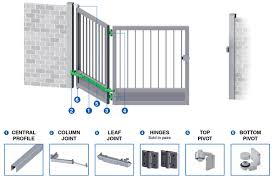 If you have a pet dog or cat who loves to run out of the house the moment you open your wooden door, you might want to choose mild steel gate that will prevent that from happening. Bi Folding Gate Kits F H Brundle