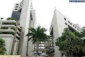 Malaysia external trade development corporation. Kuala Lumpur Guide Kuala Lumpur Images Of Ministry Of Works Malaysia