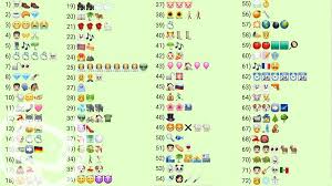 Con whatsapp, la mensajería y las llamadas son rápidas, simples, seguras y gratuitas*, disponibles en teléfonos alrededor del mundo. Los 34 Mejores Juegos Para Whatsapp 2021 Diviertete