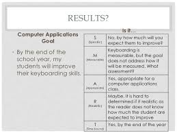 Smart goal examples s=specific, m=measurable, a=appropriate, r=realistic & rigorous, t=timebound these are sample goals and by no means perfect. Smart Goal Workshop For Teachers