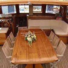 Ozel Kapi Kaplama Ev Perde Dis Mekan Minder Tekne Yat Marin Isleri Koltuk Yuz Kaplama Vee Populer Olan Isimiz Provali Kilif Giydirme 2020 Koltuklar Sandalye Evler