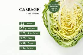 Amount of calories in cabbage: Cabbage Nutrition Benefits Calories And Recipes Livestrong Com Cabbage Nutrition Facts Cabbage Benefits Cabbage Nutrition