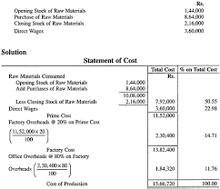 Factory overhead is the costs incurred during the manufacturing process, not including the costs of direct labor and direct materials. Cost Sheet Meaning Format Examples Problems Elements Specimen Proforma And Advantages