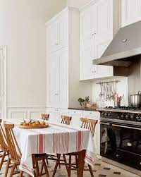 Maybe you would like to learn more about one of these? 10 Inspiring Parisian Kitchen Design Decor Ideas