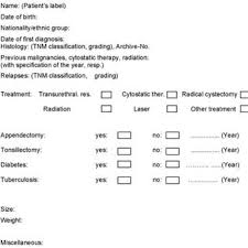 However, you can comment below if some name doesn't work or you can give your precious suggestion on how to improve this tool. Pdf Bladder Cancer Documentation Of Causes Multilingual Questionnaire Bladder Cancer Doc