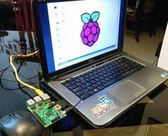 Pin On Pc
