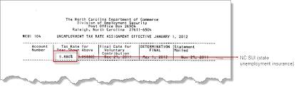 To get a farm tax id number in north carolina, you have to apply to the internal revenue service for a federal tax identification number, also known as an employer identification number (ein). How To Get Tax Id Number Nc
