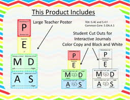 pemdas poster and student charts intervention