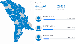Cine a castigat eurovision 2019? Din Fotoliul De Ministru In Fotoliul De Deputat Cine A CaÈ™tigat In CircumscripÈ›ia Nr 15 Ziarul De GardÄƒ