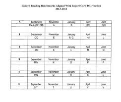 68 true to life dra reading level chart by grade