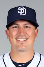 Sammy Solís Stats, Age, Position, Height, Weight, Fantasy & News