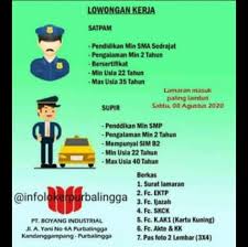 Daftar perusahaan purbalingga, alamat perusahaan purbalingga, nomor telepon perusahaan purbalingga, direktori bisnis purbalingga. 10 Ide Lowongan Kerja Purbalingga Pendidikan Teknik Lingkungan Loker