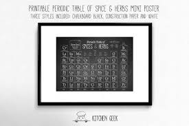 Il 570xn 602791740 306p Jpg 570 380 Periodic Table Chalkboard Paper Spices And Herbs