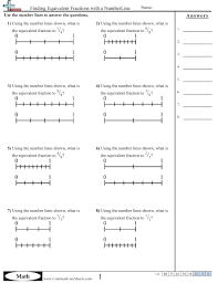 This series of videos illustrates how teachers are teaching inclusively in south african classrooms. Equivalent Fractions Number Lines Worksheets 99worksheets