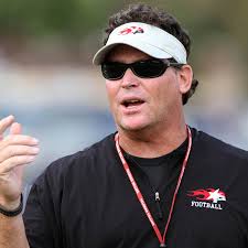 Community college football preview